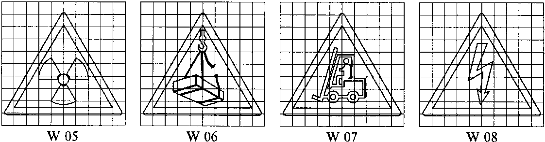 М.2. Предупреждающие знаки