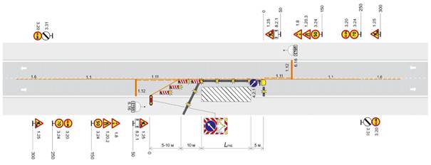 Двухполосная дорога. Рабочая зона долговременных работ на полосе движения на подъем. Пропуск транспортных средств встречных направлений по одной полосе с помощью дорожных знаков на подъеме