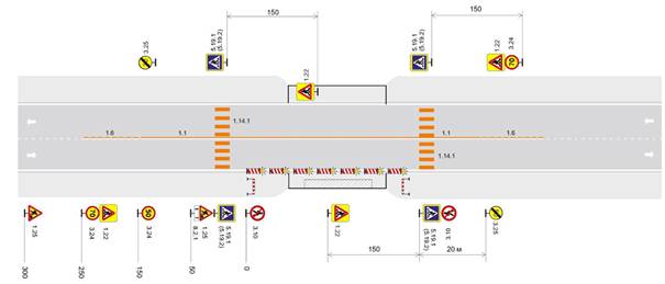 Двухполосная дорога. Рабочая зона долговременных работ на полосе движения и тротуаре моста (путепровода). Пропуск транспортных средств встречных направлений по одной полосе с помощью светофорного регулирования