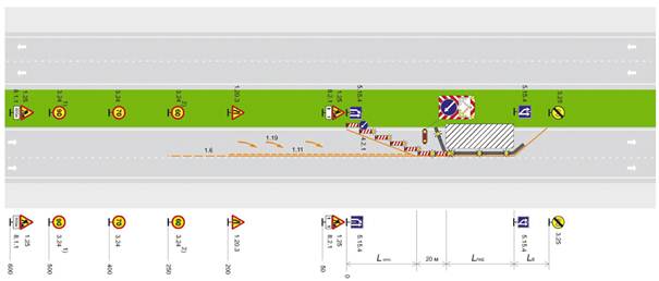 Автомагистраль, скоростная дорога, шестиполосная дорога обычного типа. Рабочая зона долговременных работ на крайней правой полосе. Пропуск транспортных средств по двум полосам с предварительным изменением траектории движения