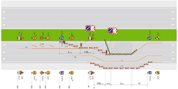 Автомагистраль, скоростная дорога, четырехполосная дорога обычного типа с разделительной полосой. Рабочая зона долговременных работ на крайней левой полосе. Пропуск транспортных средств по одной полосе и обочине