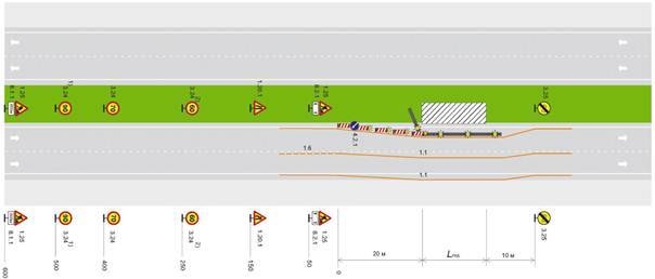 Автомагистраль, скоростная дорога, многополосная дорога обычного типа. Рабочая зона долговременных работ на обочине или откосе с сужением проезжей части. Пропуск транспортных средств по существующим полосам с уменьшением их 