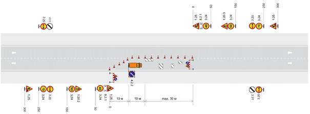 Двухполосная дорога. Рабочая юна краткосрочных работ длиной более 30 м на полосе движения. Пропуск транспортных средств встречных направлений по одной полосе с помощью регулировщиков
