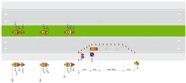 Двухполосная дорога. Рабочая зона краткосрочных работ длиной менее 30 м на полосе движения. Пропуск транспортных средств встречных направлений по одной полосе