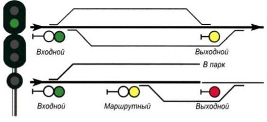 Рис. 1