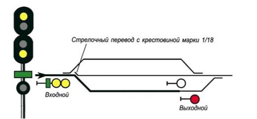 Рис. 10