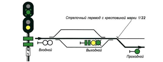 Рис.26