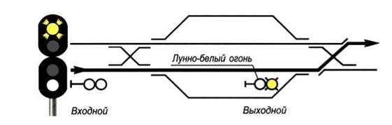 Рис. 34