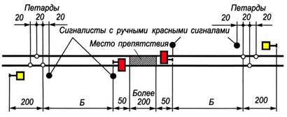 Рис. 85