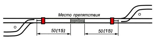 Рис. 99