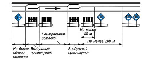 Рис. 163