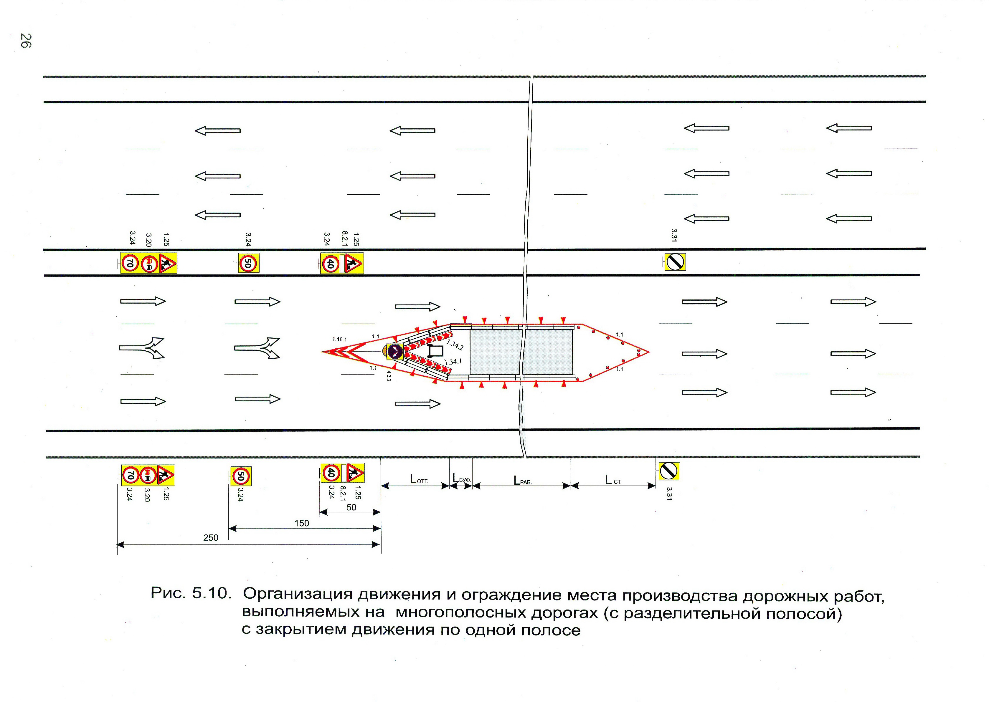 Организация движения и ограждение места производства дорожных работ, выполняемых на многополосных дорогах (с разделительной полосой) с закрытием движения по одной полосе
