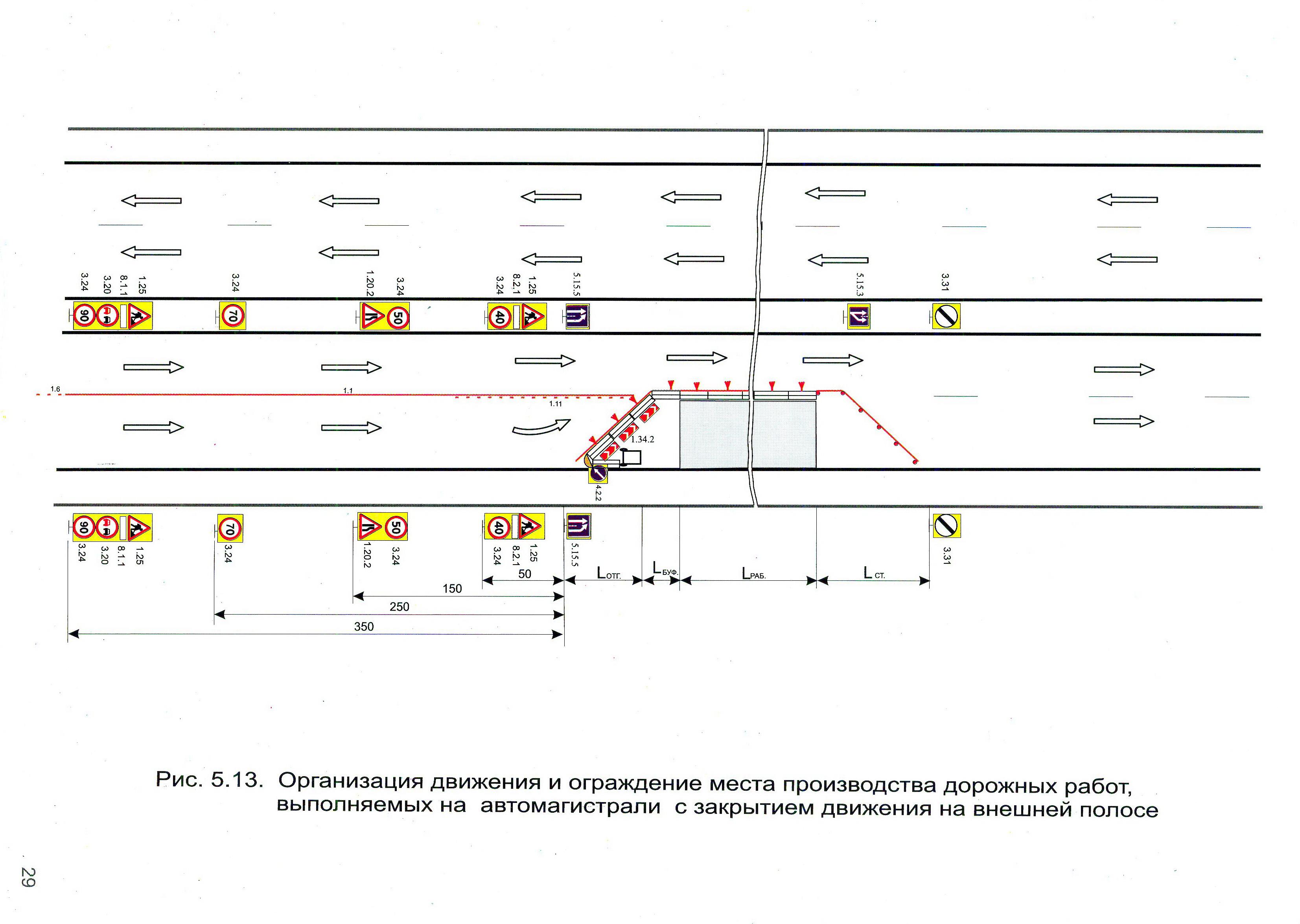 Организация движения и ограждение места производства дорожных работ, выполняемых на автомагистрали с закрытием движения на внешней полосе