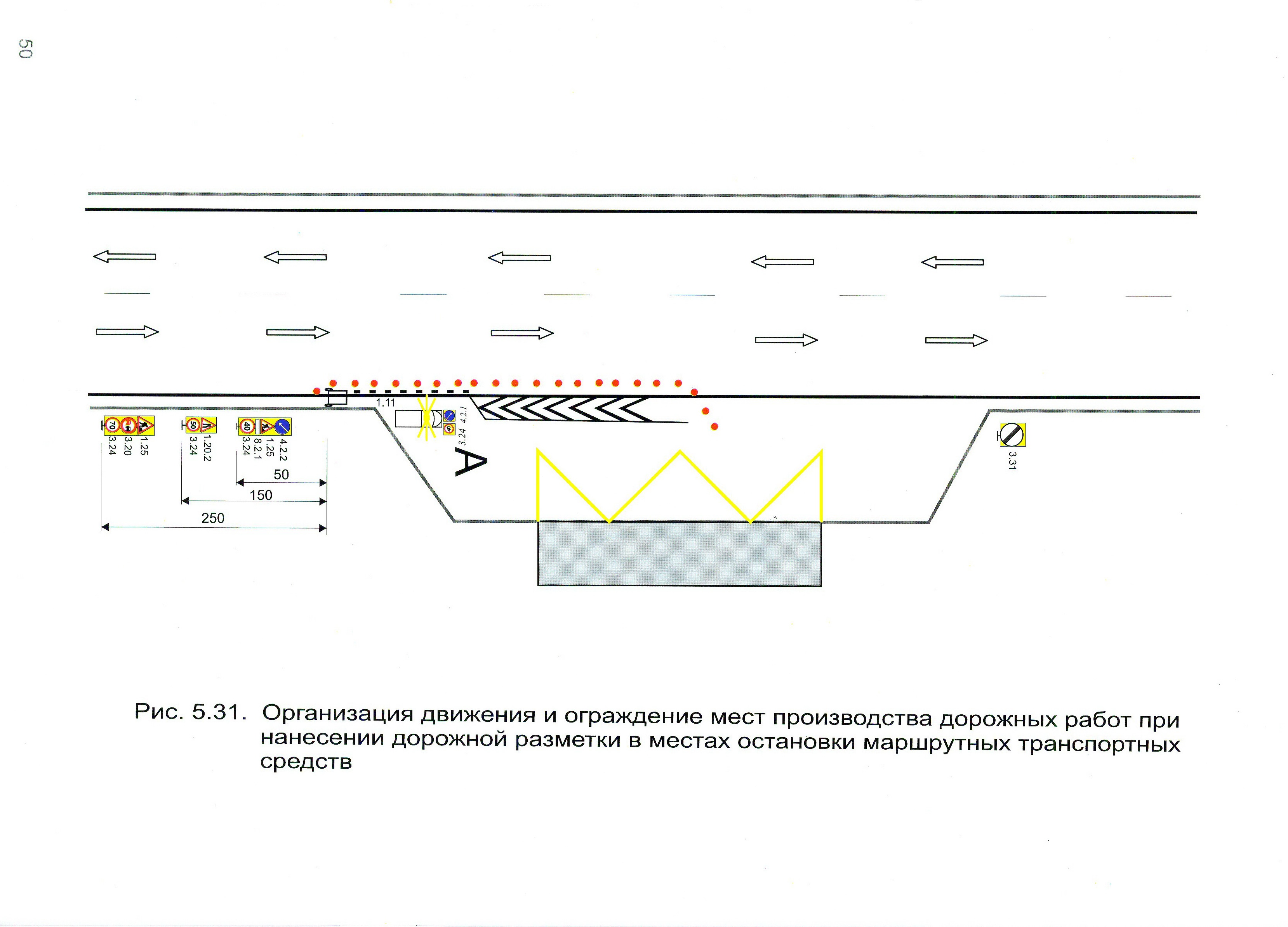 Организация движения и ограждение мест производства дорожных работ при нанесении дорожной разметки в местах остановки маршрутных транспортных средств