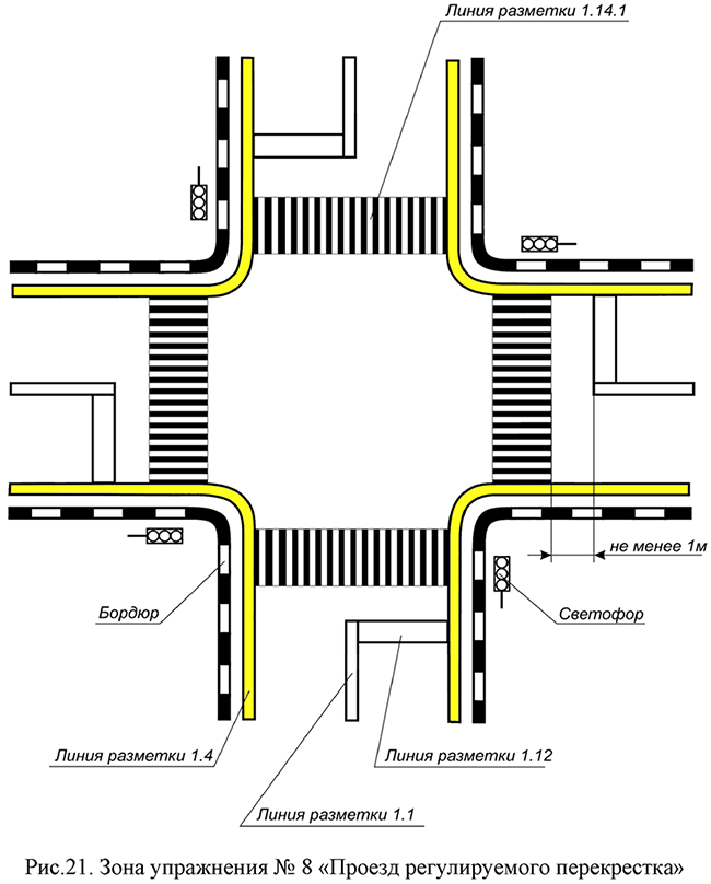 Зона упражнения N 8 "Проезд регулируемого перекрестка"