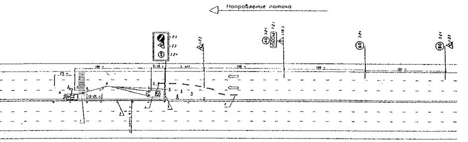 Схемы организации производства работ