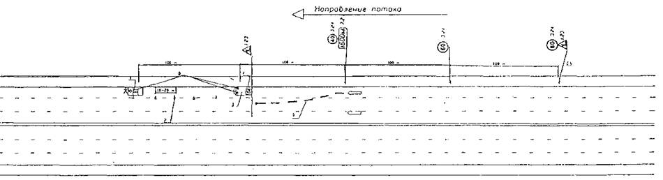 Схемы организации производства работ