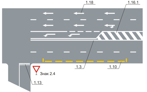 Вид горизонтальной дорожной разметки 1.3, 1.10, 1.13, 1.16.1, 1.18