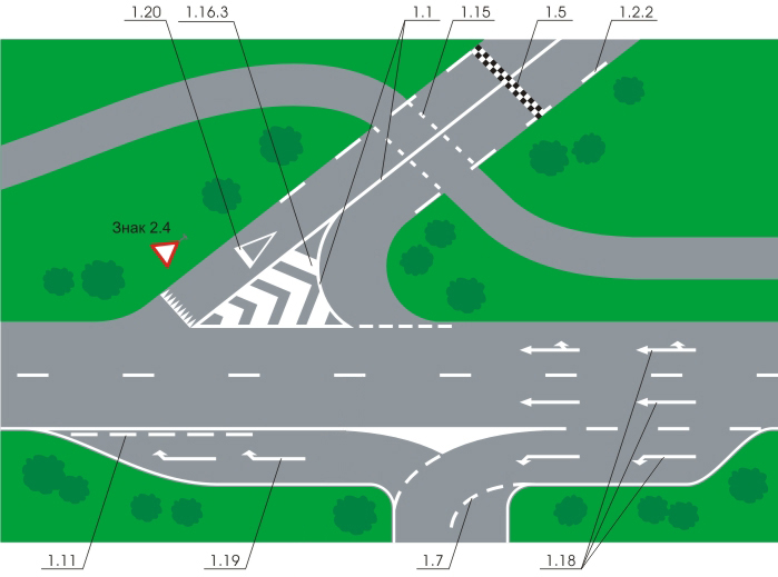 Вид горизонтальной дорожной разметки 1.1, 1.2.2, 1.5, 1.7, 1.11, 1.15, 1.16.3, 1.18, 1.19, 1.20
